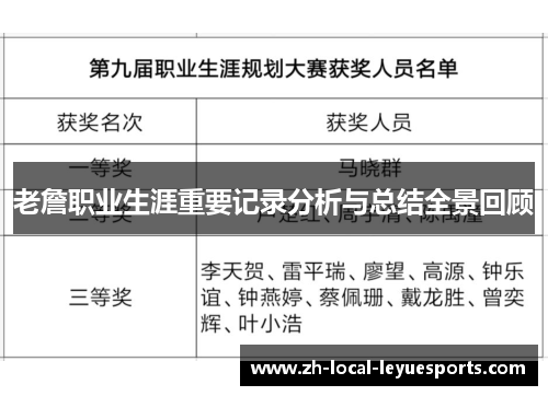 老詹职业生涯重要记录分析与总结全景回顾 老詹职业生涯重要记录分析与总结全景回顾