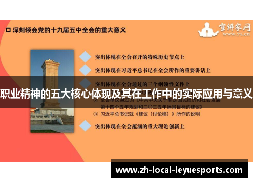 职业精神的五大核心体现及其在工作中的实际应用与意义