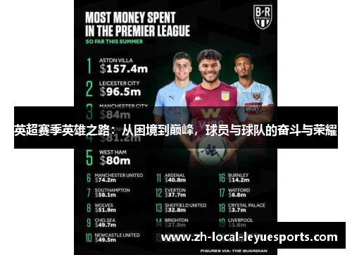 英超赛季英雄之路：从困境到巅峰，球员与球队的奋斗与荣耀