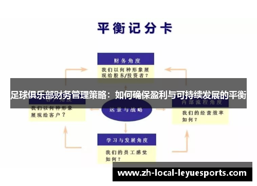 足球俱乐部财务管理策略:如何确保盈利与可持续发展的平衡 足球俱乐部财务管理策略:如何确保盈利与可持续发展的平衡