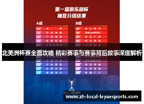 北美洲杯赛全面攻略 精彩赛事与赛事背后故事深度解析 北美洲杯赛全面攻略 精彩赛事与赛事背后故事深度解析