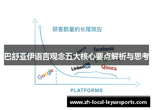 巴舒亚伊语言观念五大核心要点解析与思考