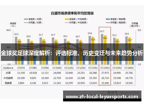 金球奖足球深度解析:评选标准、历史变迁与未来趋势分析 金球奖足球深度解析:评选标准、历史变迁与未来趋势分析