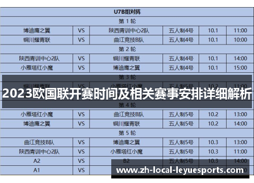 2023欧国联开赛时间及相关赛事安排详细解析