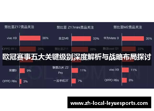欧冠赛事五大关键级别深度解析与战略布局探讨