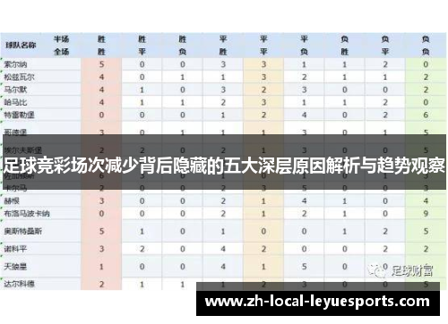足球竞彩场次减少背后隐藏的五大深层原因解析与趋势观察