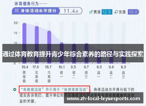 通过体育教育提升青少年综合素养的路径与实践探索