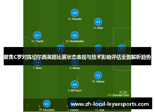 聚焦C罗对阵切尔西英超比赛状态表现与技术影响评估全面解析趋势