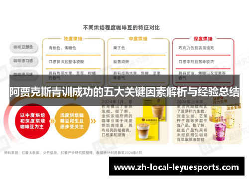 阿贾克斯青训成功的五大关键因素解析与经验总结