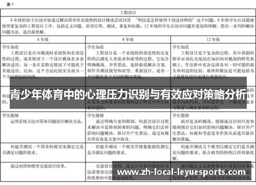 青少年体育中的心理压力识别与有效应对策略分析 青少年体育中的心理压力识别与有效应对策略分析