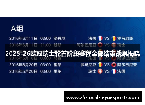 2025-26欧冠瑞士轮首阶段赛程全部结束战果揭晓